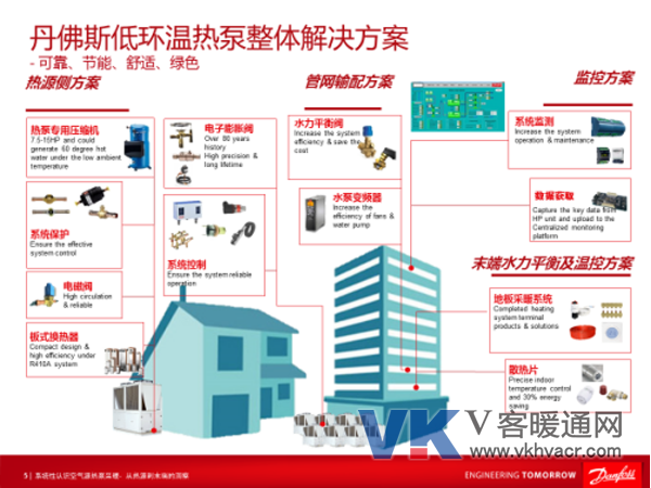 20170804_新闻稿-热力“泵”发 · 丹心长存--庆贺2017年中国空气能大会圆满举行1132.png