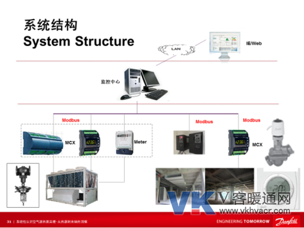 20170804_新闻稿-热力“泵”发 · 丹心长存--庆贺2017年中国空气能大会圆满举行1422.png