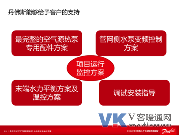 20170804_新闻稿-热力“泵”发 · 丹心长存--庆贺2017年中国空气能大会圆满举行1436.png