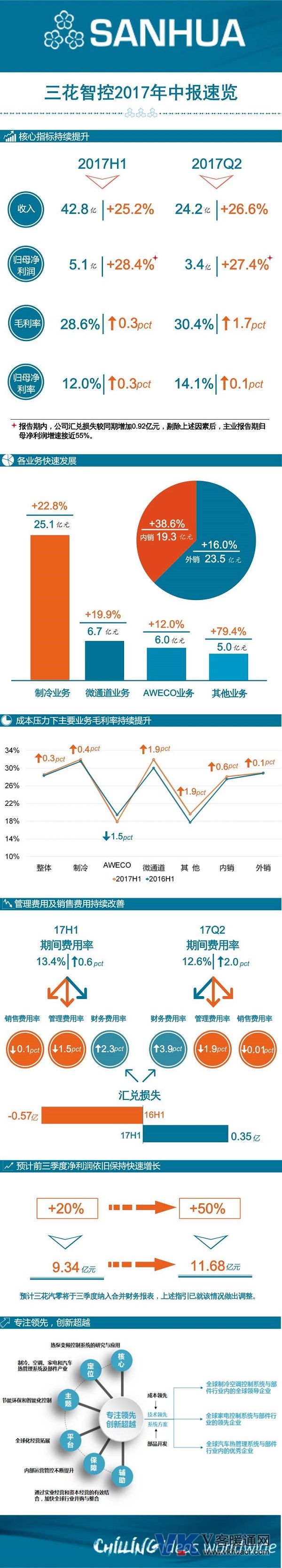1504233888124869.jpg 微信图片_20170901104959.jpg