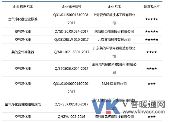QQ截图20171218154829.png