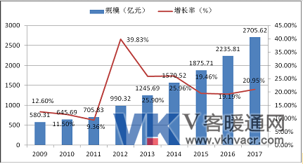QQ截图20171225155205.png