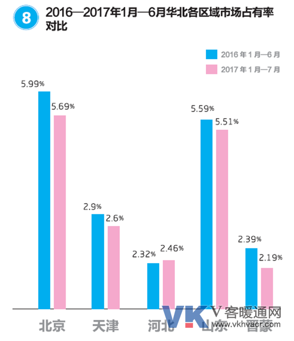 QQ截图20180122153530.png