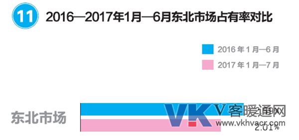 1516606515997863.png QQ截图20180122154424.png