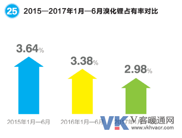 QQ截图20180122165143.png