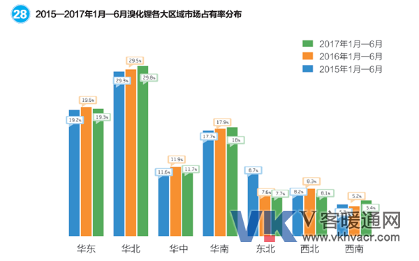 QQ截图20180122165222.png