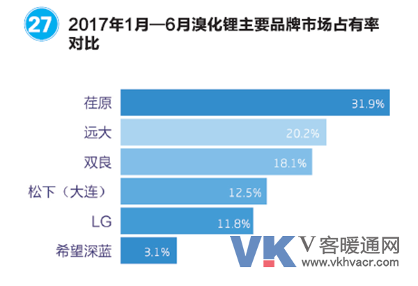 QQ截图20180122165205.png