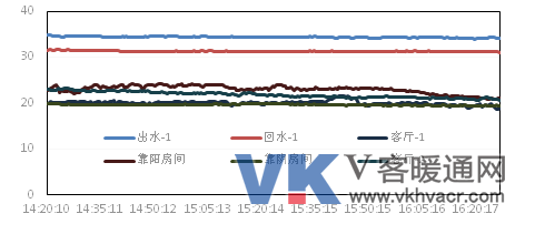 QQ图片20180202124403.png