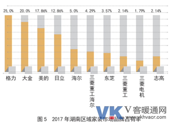 QQ截图20180503144547.png
