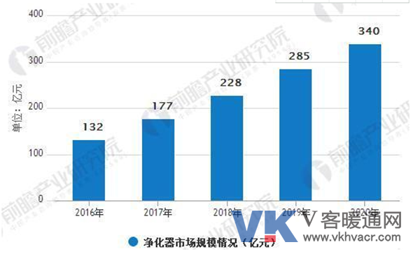 QQ截图20180517140550.png