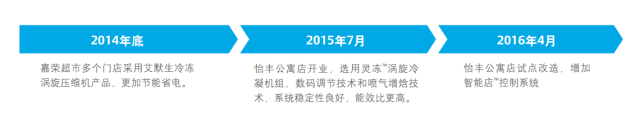 微信图片_20180611141307.png