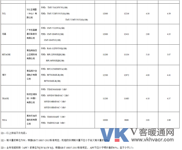 QQ截图20180629102526.png