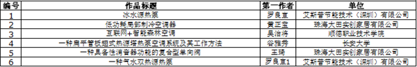 微信图片_20180712130241.png