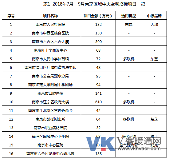 微信截图_20180927092750.png