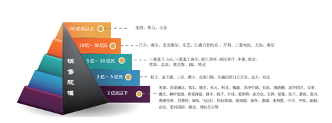 QQ图片20190121130319.png