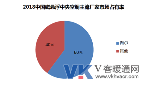QQ截图20190214150006.png