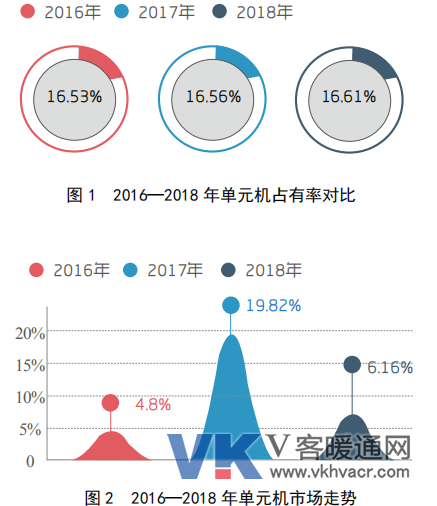 QQ截图20190305092917.png