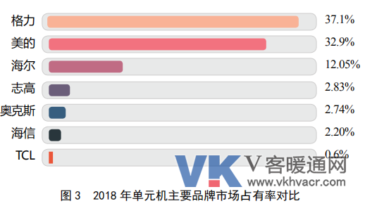 QQ截图20190305092937.png