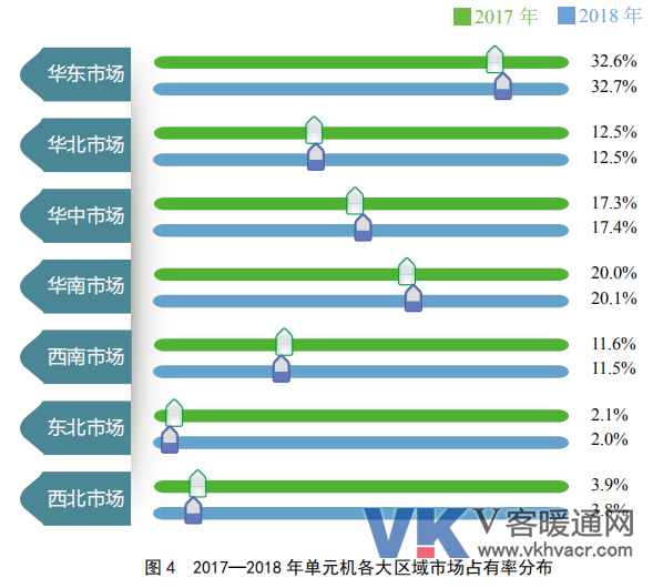 QQ截图20190305093019.png