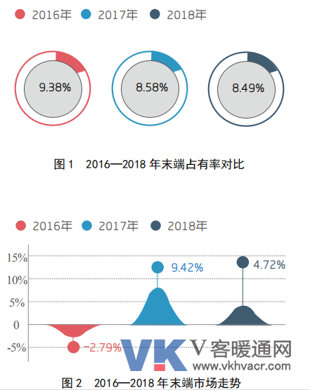 QQ截图20190305093852.png