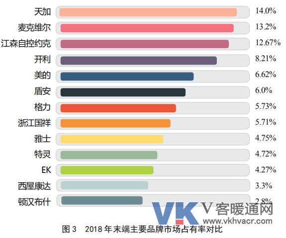 QQ截图20190305093919.png