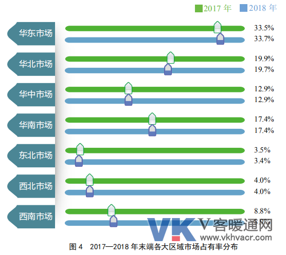 QQ截图20190305093937.png