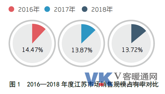 QQ截图20190305100549.png