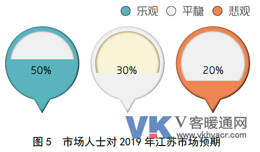 QQ截图20190305100644.png