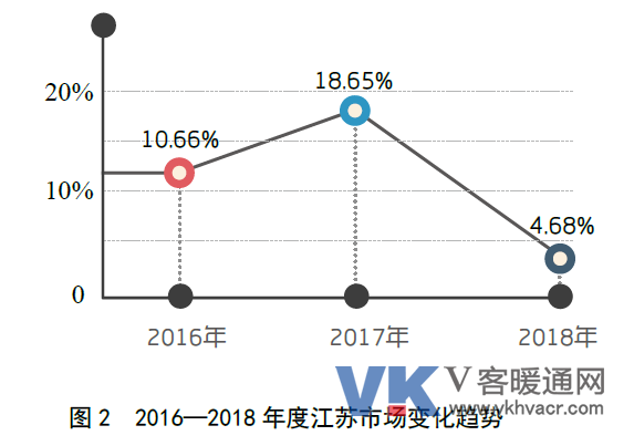 QQ截图20190305100557.png