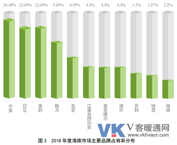 QQ截图20190305101229.png