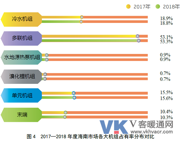 QQ截图20190305101247.png