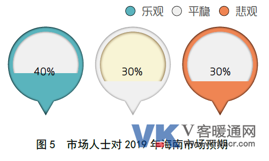 QQ截图20190305101255.png