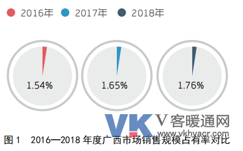 QQ截图20190305101300.png