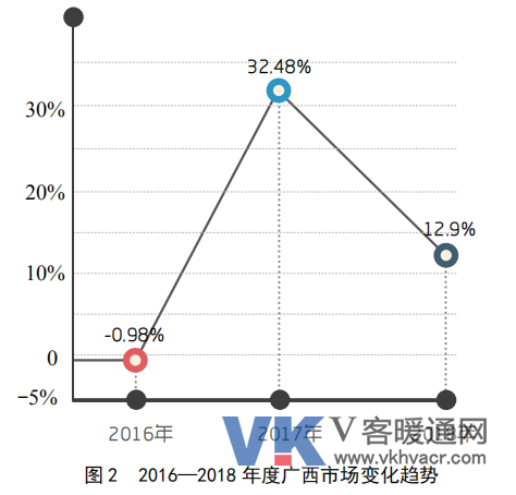 QQ截图20190305101329.png
