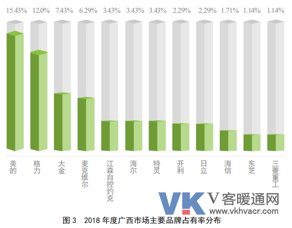 QQ截图20190305101406.png
