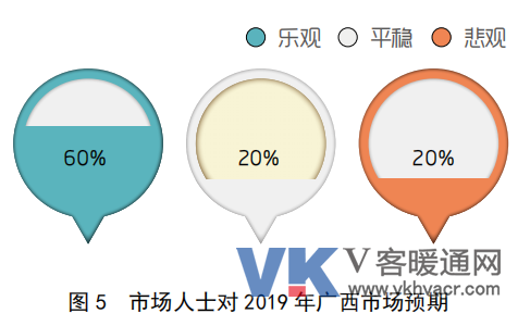 QQ截图20190305101444.png