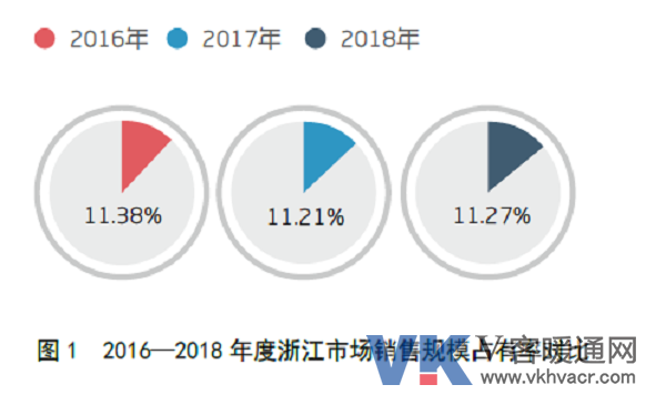 浙江1.png