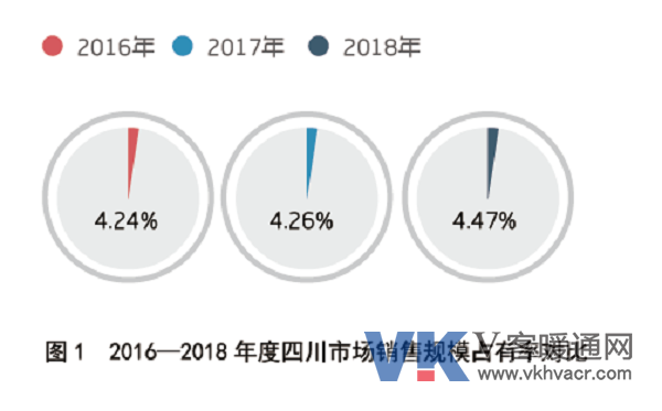 四川1.png
