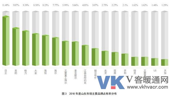 QQ截图20190305132702.jpg