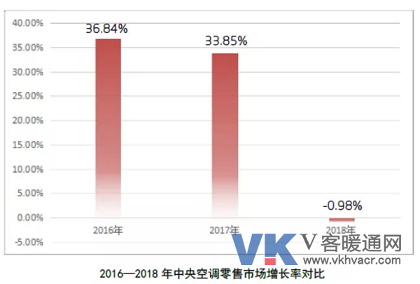 QQ截图20190318093847.png