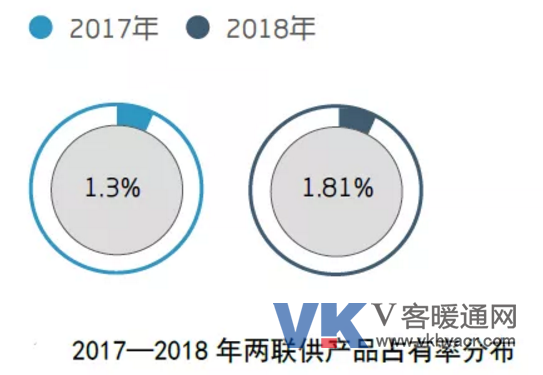 QQ截图20190318093856.png