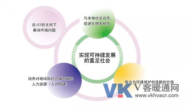 20190506144801957.jpg