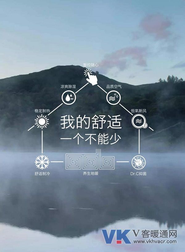 1557798567572150.jpg 开利1.jpg