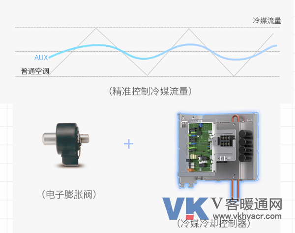 奥克斯5.png