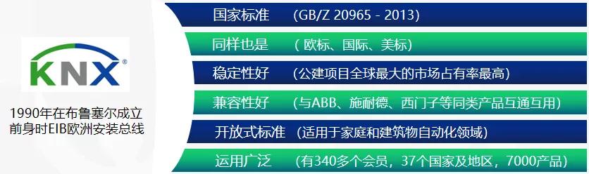 海信智慧别墅方案：强稳定深智控，别墅更有范！