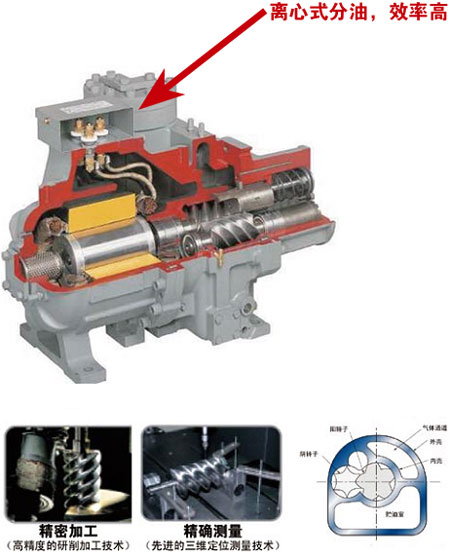 日立压缩机剖面图