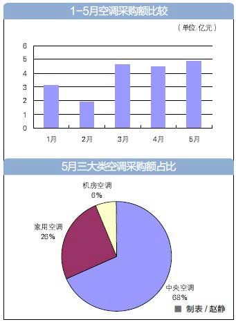 2014060910