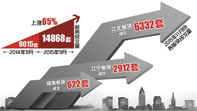 制图 张翠莲
