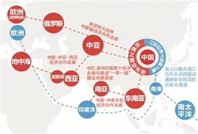 我国将推进“一带一路”六大经济合作走廊建设