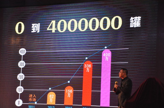 三美新一代气雾罐冷媒产品重磅发布